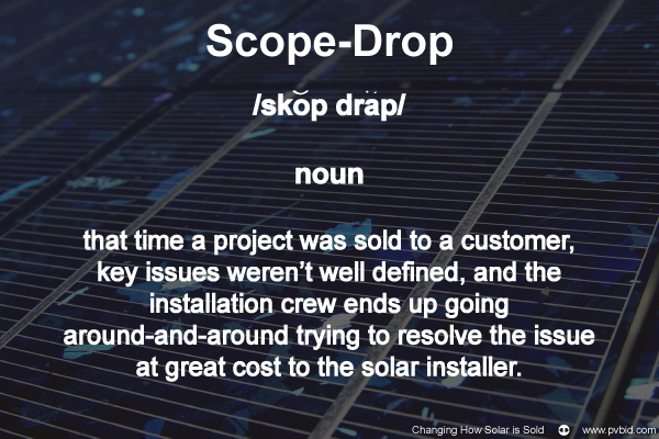 Inclusions, Exclusions, and Assumptions: Avoiding Project Scope Drop